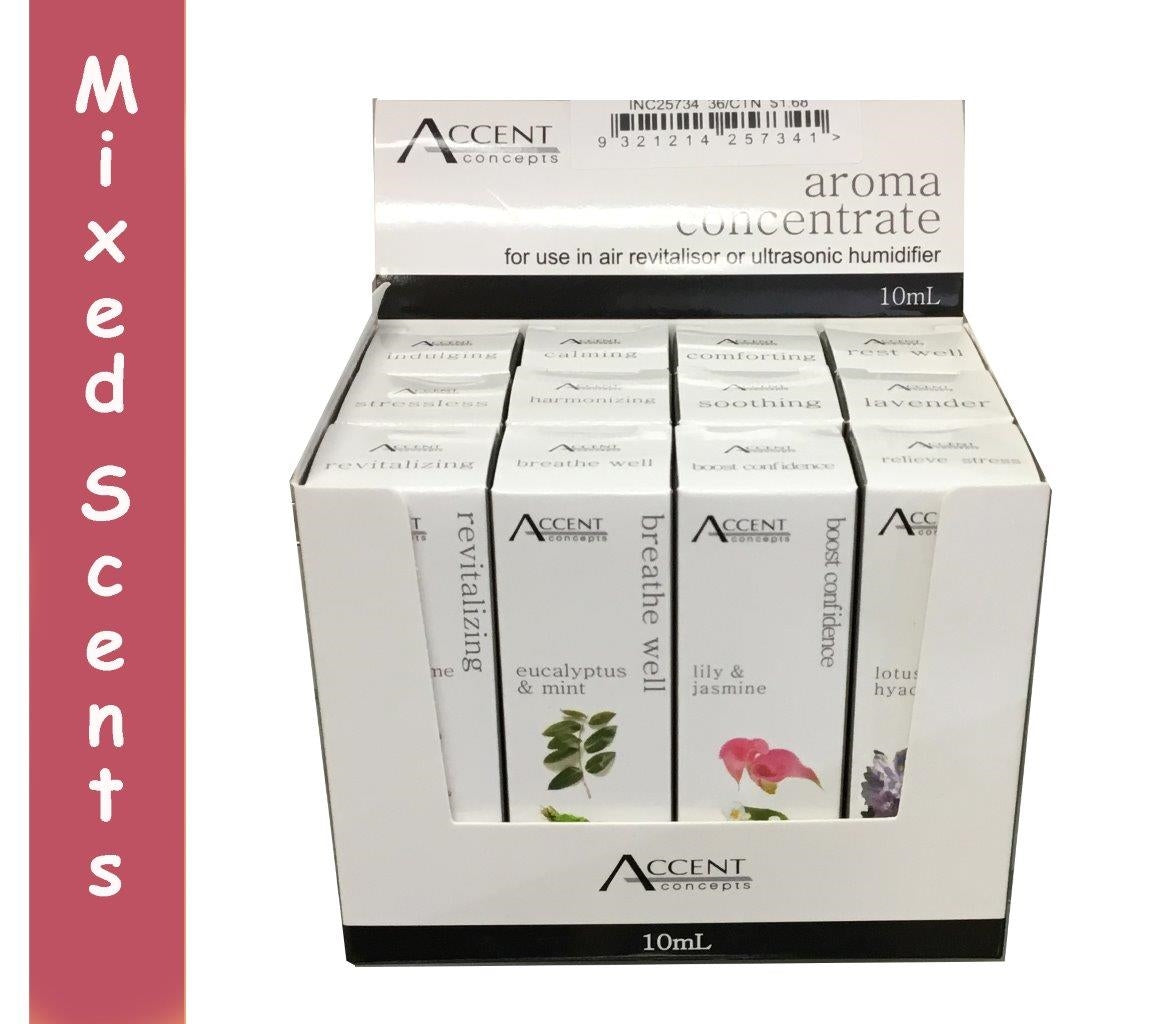 bulk 36 Oil 10ml Fragrance